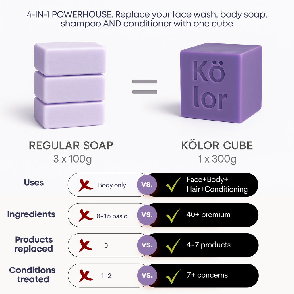 Lavender Edition — Calm & Restore