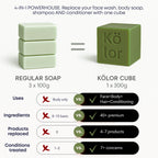 Eucalyptus Edition — Clear & Breathe